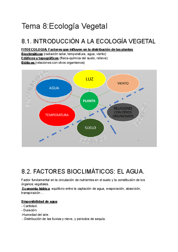 Miniatura del documento Tema-8Ecologia-Vegetal.pdf