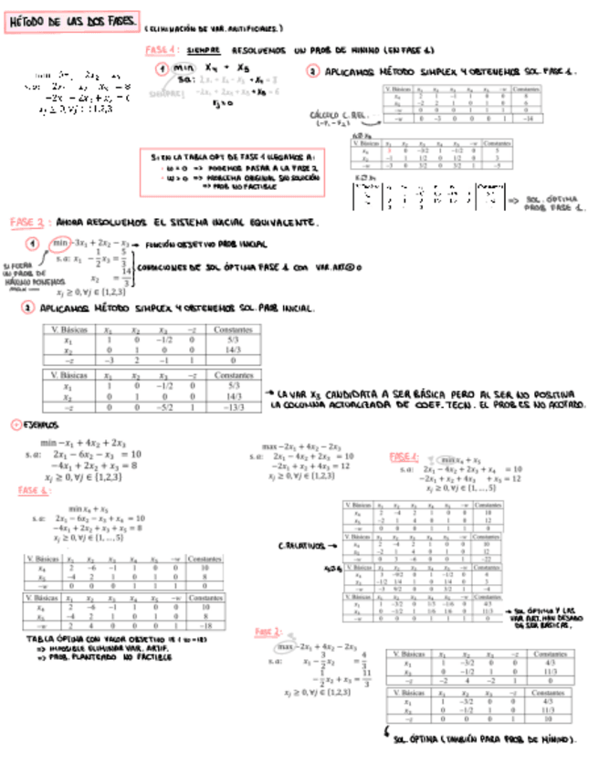 Miniatura del documento Apuntes-Seguimiento-2.pdf