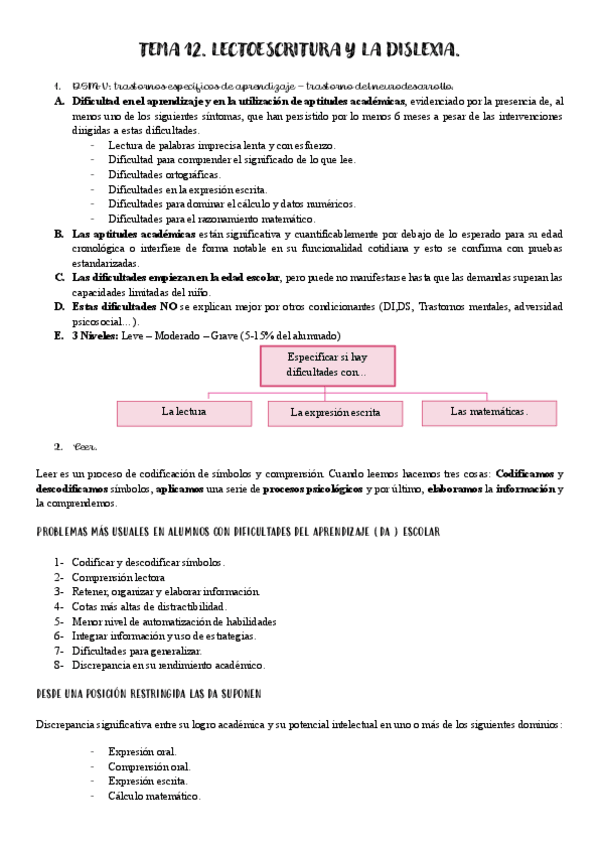 Miniatura del documento TEMA-12.-LA-LECTOESCRITURA-Y-LA-DISLEXIA.pdf