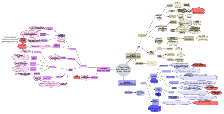 Miniatura del documento ACTIVIDAD-2-INVESTIGACION.pdf