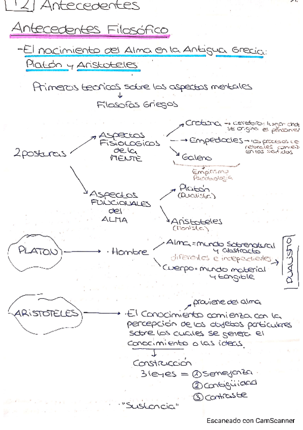 Miniatura del documento T2-historia.pdf