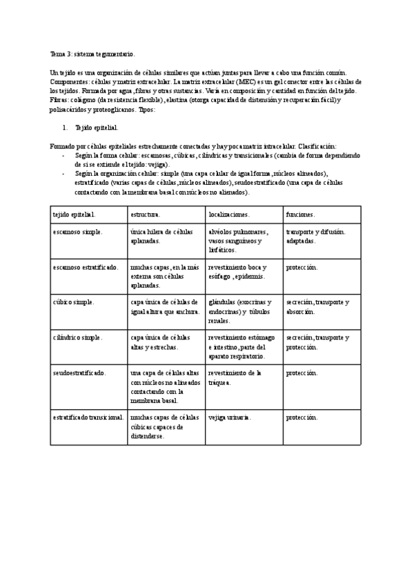 Miniatura del documento anatomia-humana-tema-3..pdf