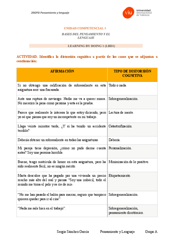 Miniatura del documento LBD1revisado.pdf