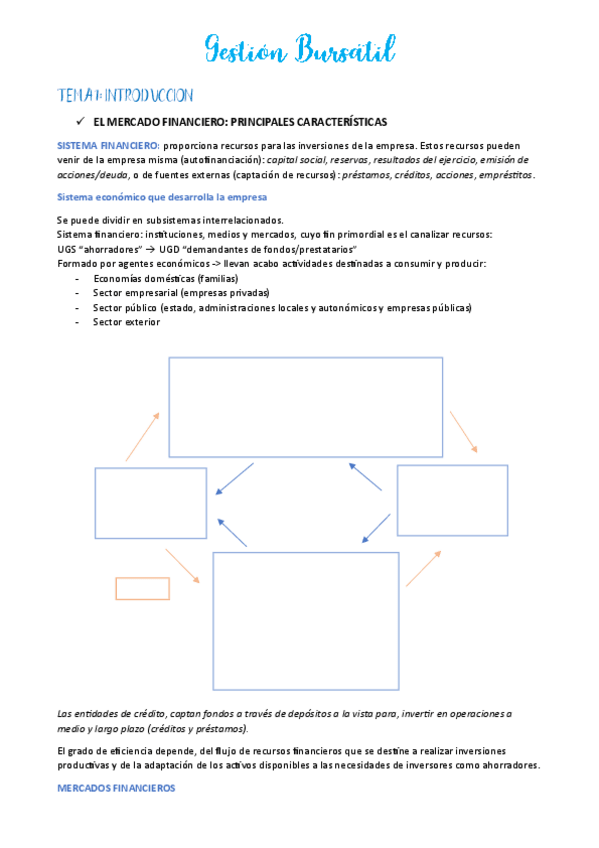 Miniatura del documento Resumen-Tema1.pdf