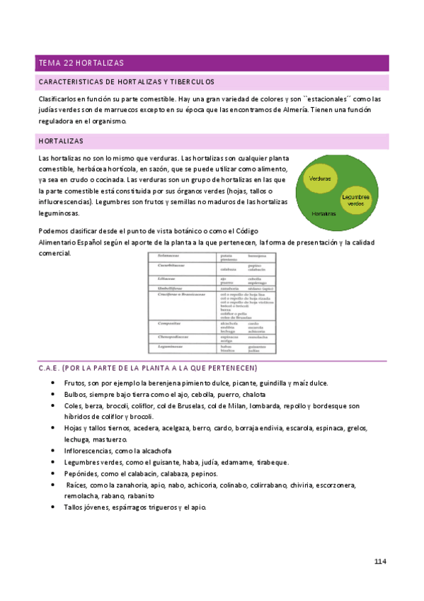 Miniatura del documento Parcial-3-Bromatologia.pdf