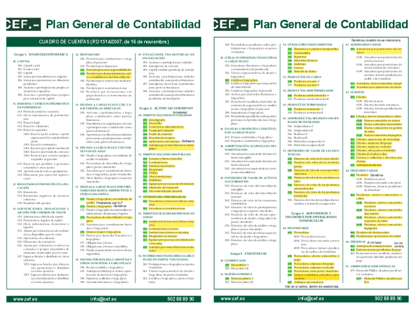 Miniatura del documento Examen-Cuentas.pdf