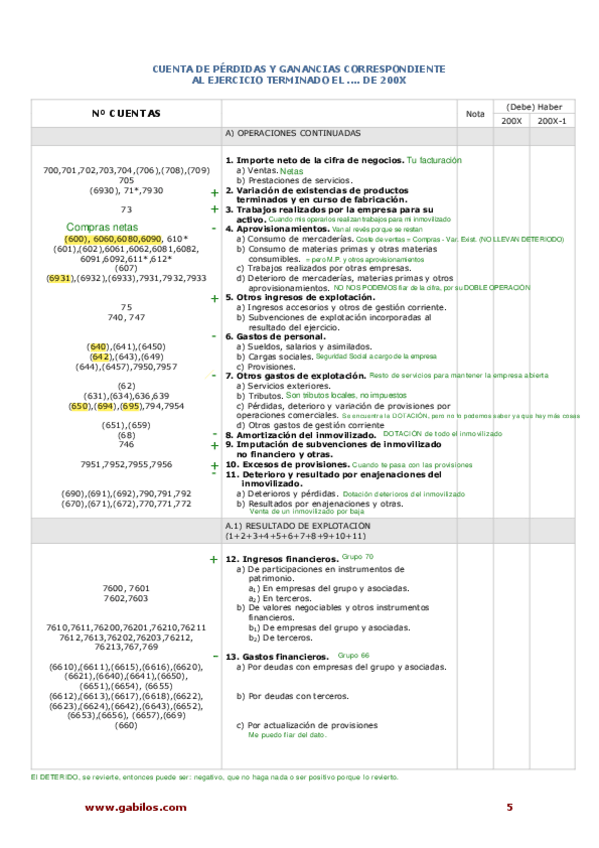 Miniatura del documento Examen-PyG.pdf