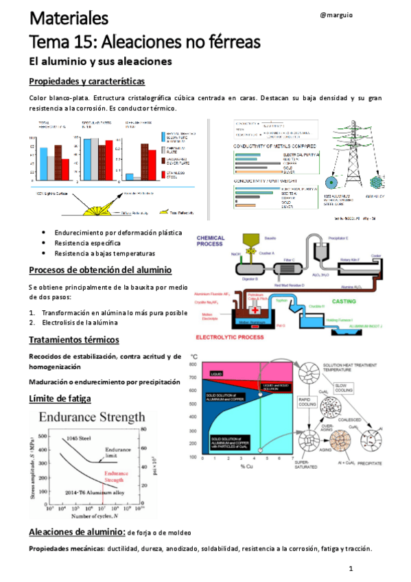 Miniatura del documento ResumenMt15.pdf