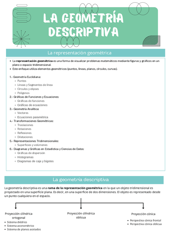 Miniatura del documento Introducción básica a la geometria descriptiva.pdf