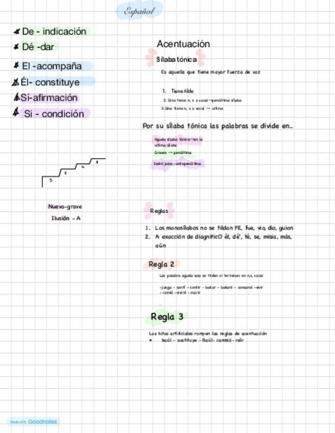Miniatura del documento UAMIPNUNAM-espanol-geografialiteratura.pdf