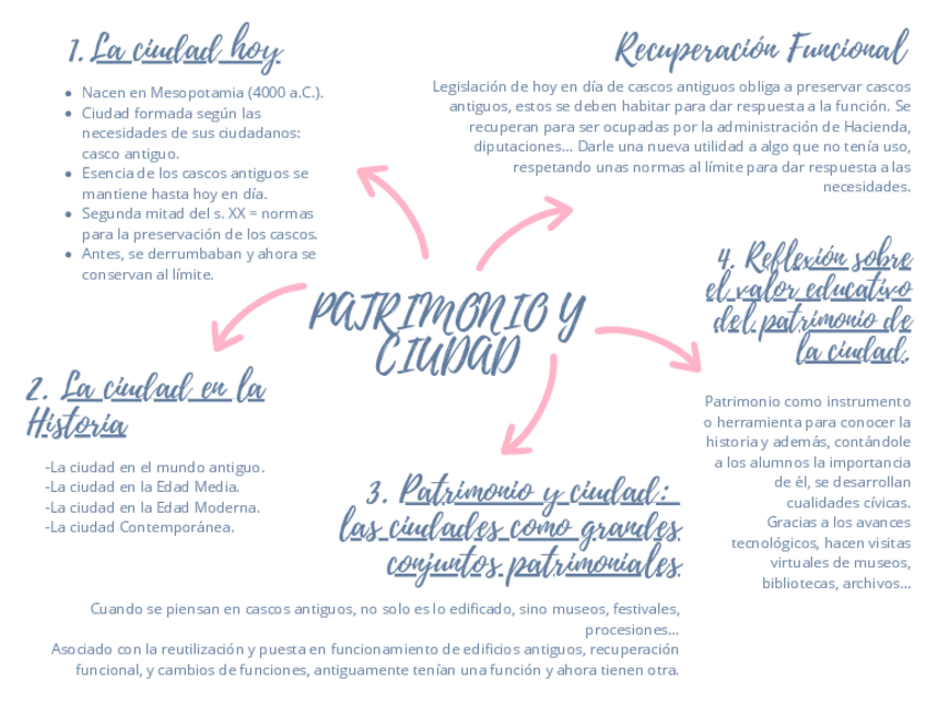 Miniatura del documento RESUMEN.pdf