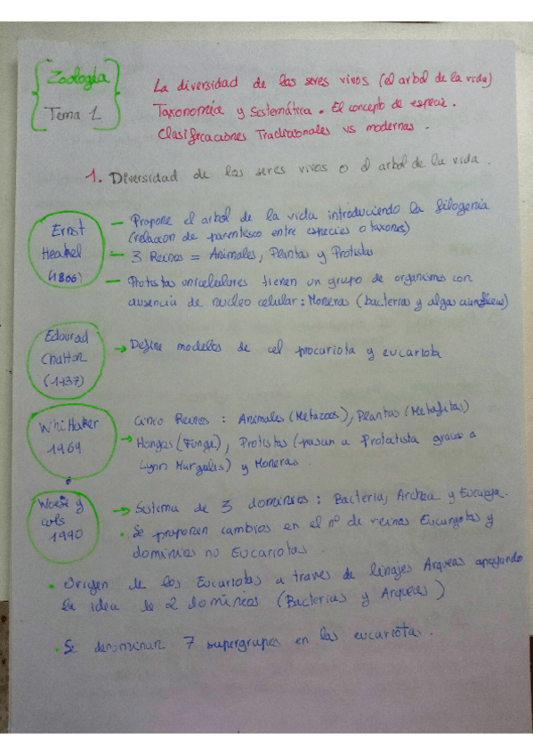 Miniatura del documento Tema-1-3-Zoologia.pdf