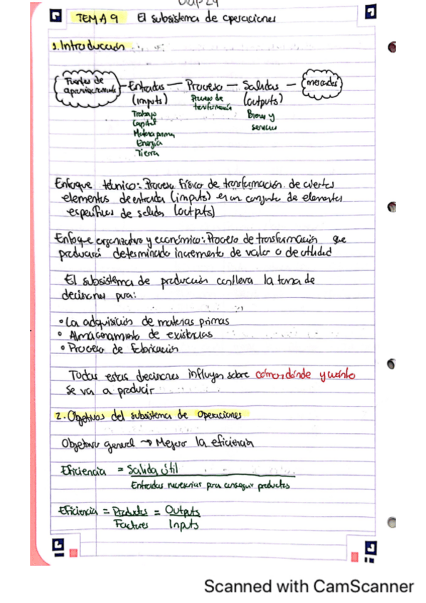 Miniatura del documento T9-EMPRESA-APUNTES-Y-PROBLEMAS.pdf