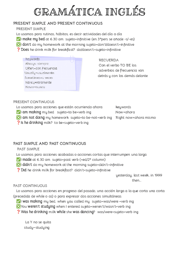 Miniatura del documento INGLES-gramatica-.pdf