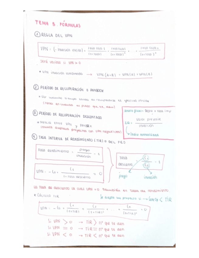 Miniatura del documento TEMA-5-FORMULAS.pdf