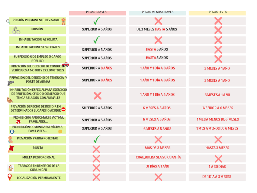 Miniatura del documento PENAS-T.8-1.pdf