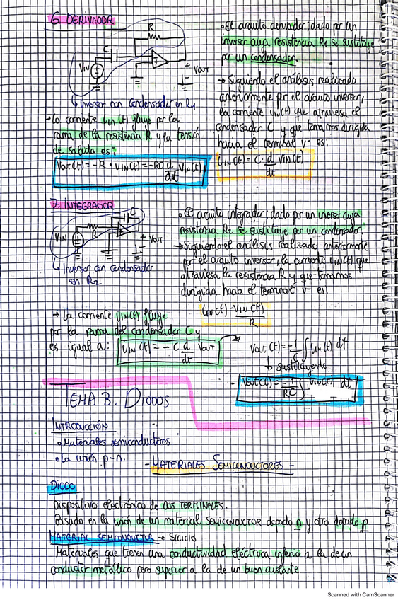 Miniatura del documento Tema-3.-Diodos.pdf