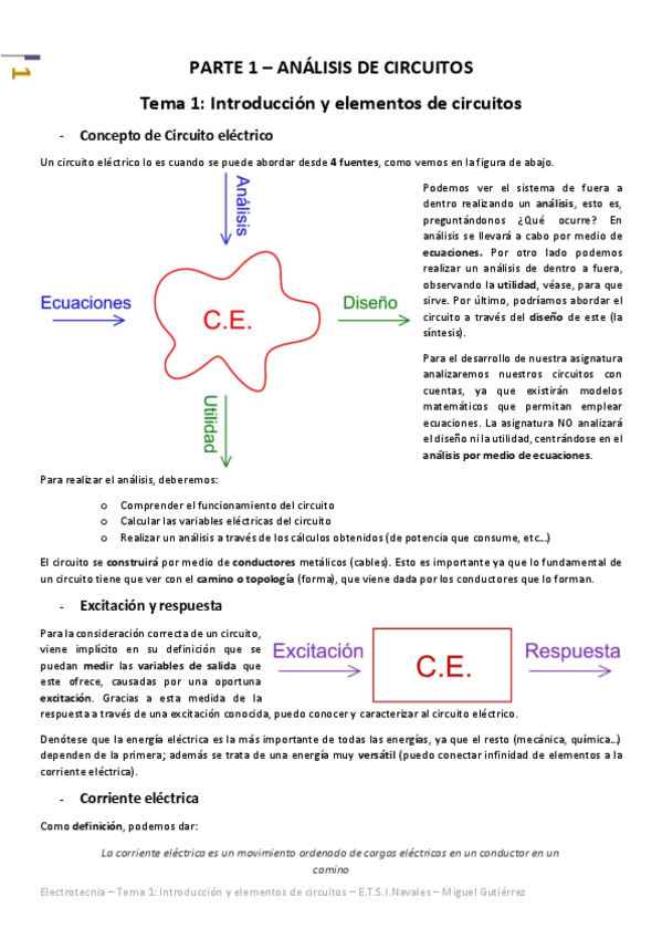 Miniatura del documento Electrotecnia - Temario Completo.pdf