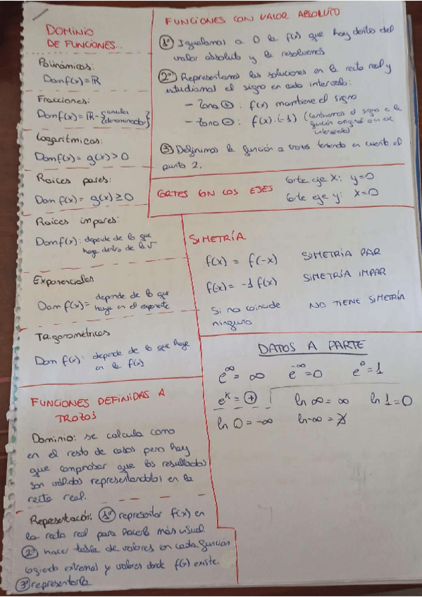 Miniatura del documento Apuntes-de-matematicas.pdf