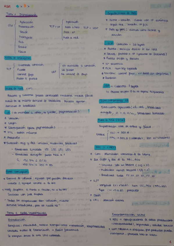 Miniatura del documento Resumen-Teoria-ASR.pdf