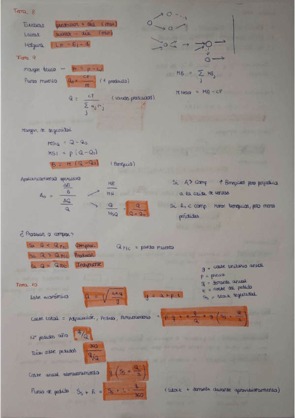 Miniatura del documento Apuntes-ADE-temas-8-10.pdf