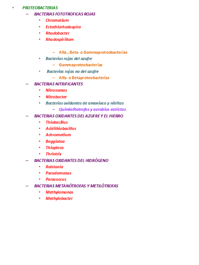 Miniatura del documento esquemas-micro.pdf