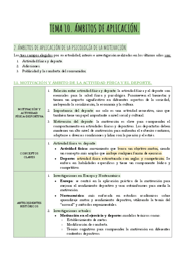 Miniatura del documento TEMA-10.-PSICOLOGIA-DE-LA-MOTIVACION..pdf