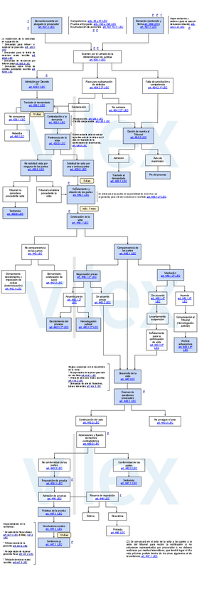 Miniatura del documento VERBAL.pdf