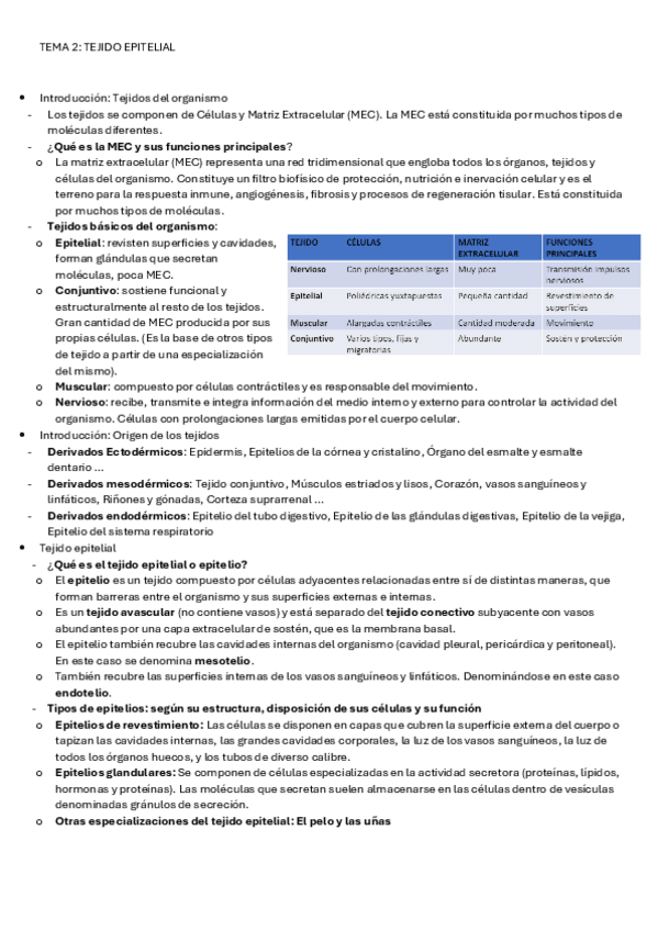 Miniatura del documento TEMA-2.-Tejido-Epitelial.pdf