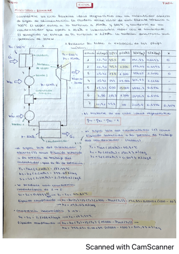 Miniatura del documento Ciclos-final.pdf