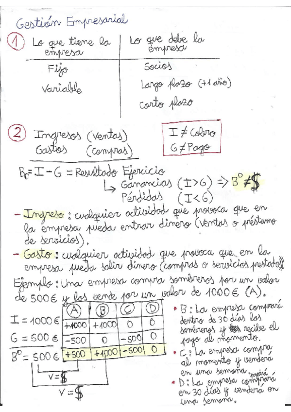 Miniatura del documento ApuntesGE.pdf
