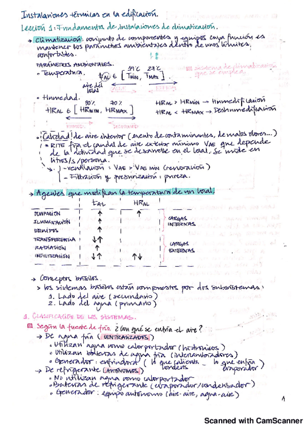 Miniatura del documento Apuntes tema 1. Fundamentos de Climatización.pdf