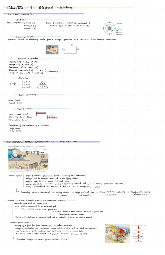 Miniatura del documento Electrical-Installations.pdf