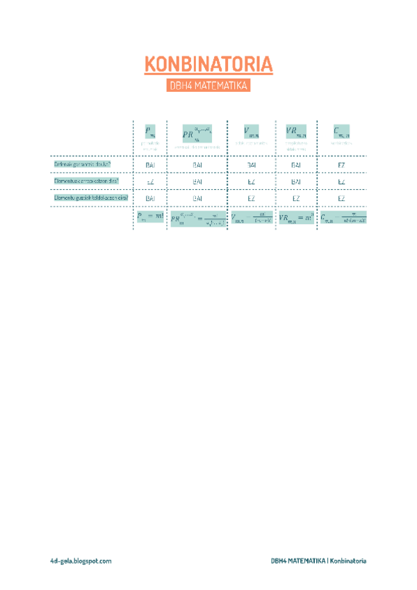 Miniatura del documento Konbinatoria.pdf