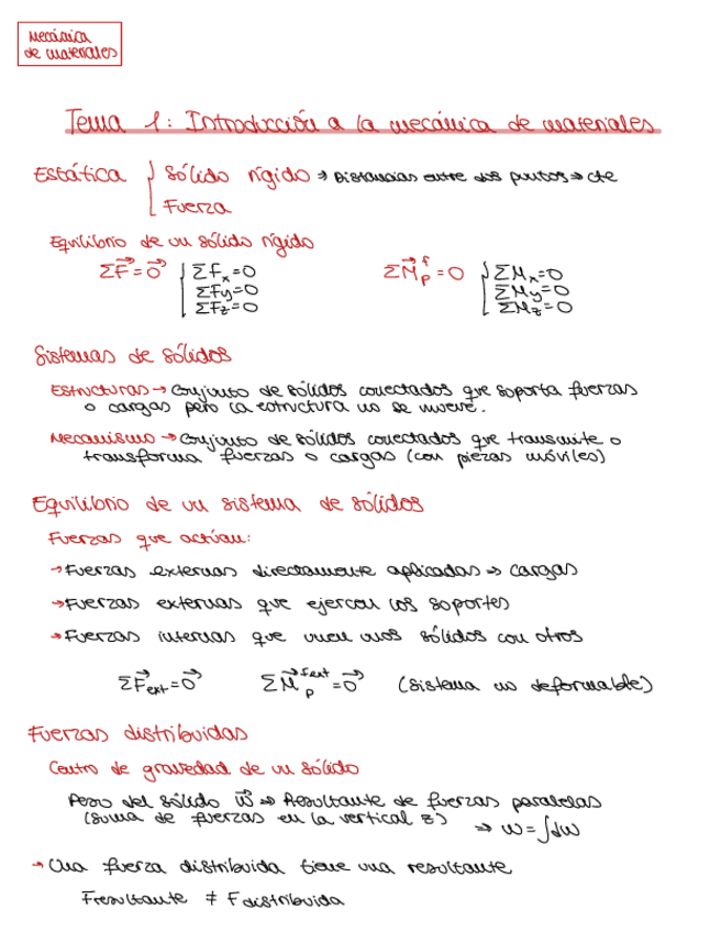 Miniatura del documento Resumen-t123-m-materiales.pdf