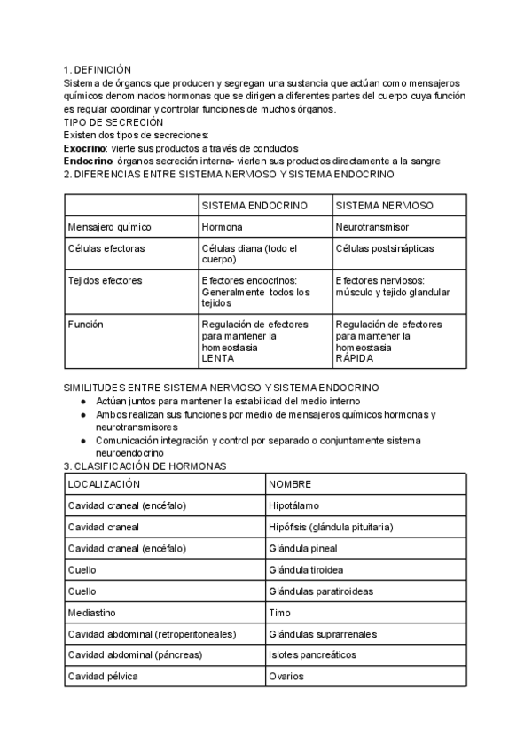 Miniatura del documento Endocrino.pdf