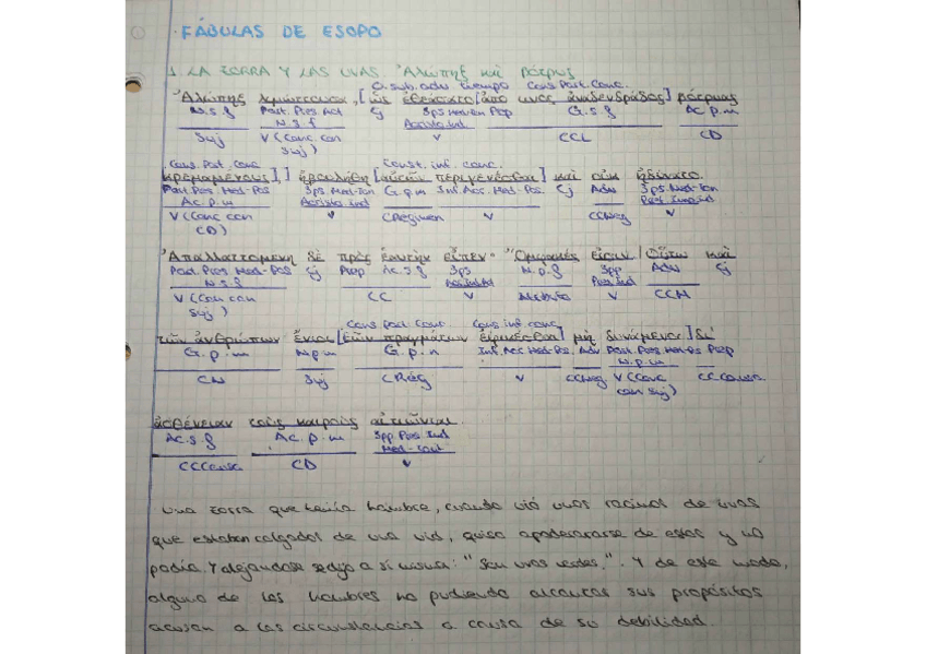 Miniatura del documento La-zorra-y-las-uvas-Fabulas-de-Esopo.pdf