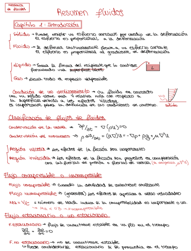 Miniatura del documento Resumen-teoria-Mecanica-de-fluidos.pdf