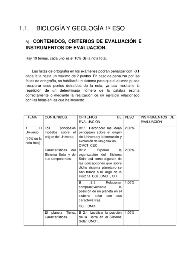 Miniatura del documento BIOLOGIA-Y-GEOLOGIA-1o-ESO.pdf