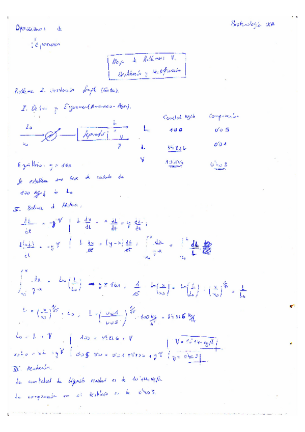 Miniatura del documento Tema-V-Destilacion-y-Rectificacion.pdf