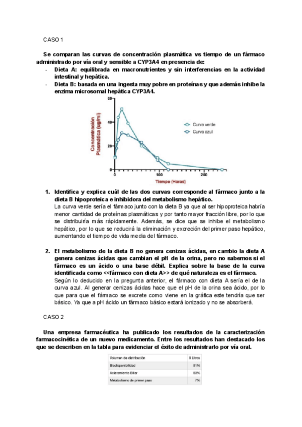 Miniatura del documento Recopilacion-examenes-1er-parcial-Farmacologia.pdf