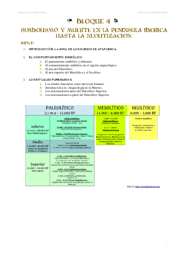 Miniatura del documento BLOQUE-4-prehistoria-peninsula-iberica-Mat.-de-honor.pdf