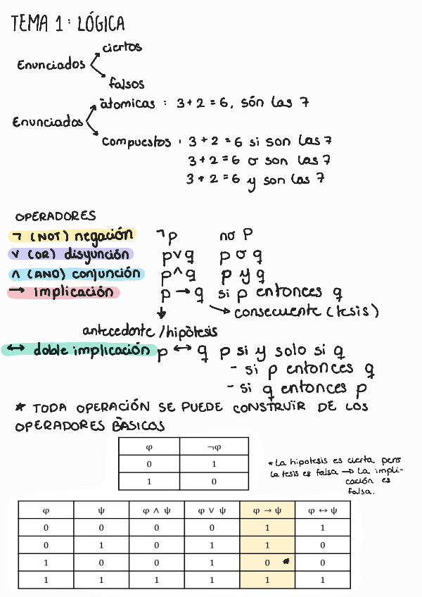 Miniatura del documento FM-T1-T3.pdf