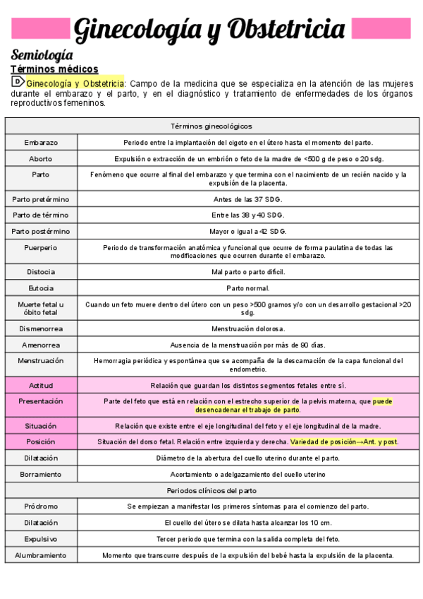 Miniatura del documento Apuntes-Ginecologia-y-Obstetricia.pdf