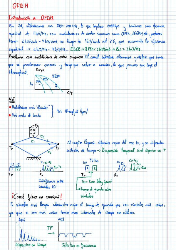 Miniatura del documento OFDM.pdf