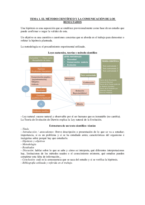 Miniatura del documento TEMA-1-2-Y-3.pdf