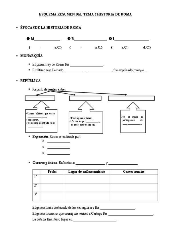 Miniatura del documento Tema2HistoriaRomaesquema.pdf