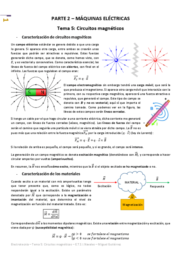 Miniatura del documento Electrotecnia - Tema 5 - Circuitos magnéticos.pdf
