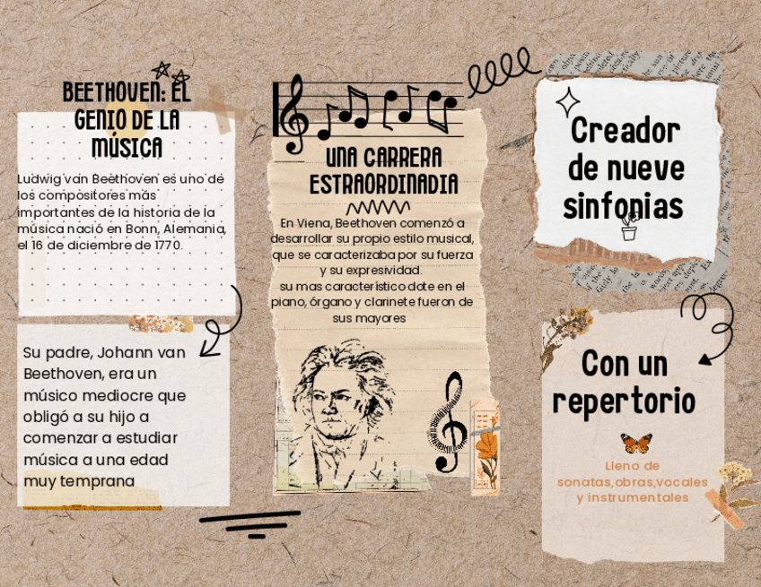Miniatura del documento Folleto-Ludwing-van-Beethoven.pdf