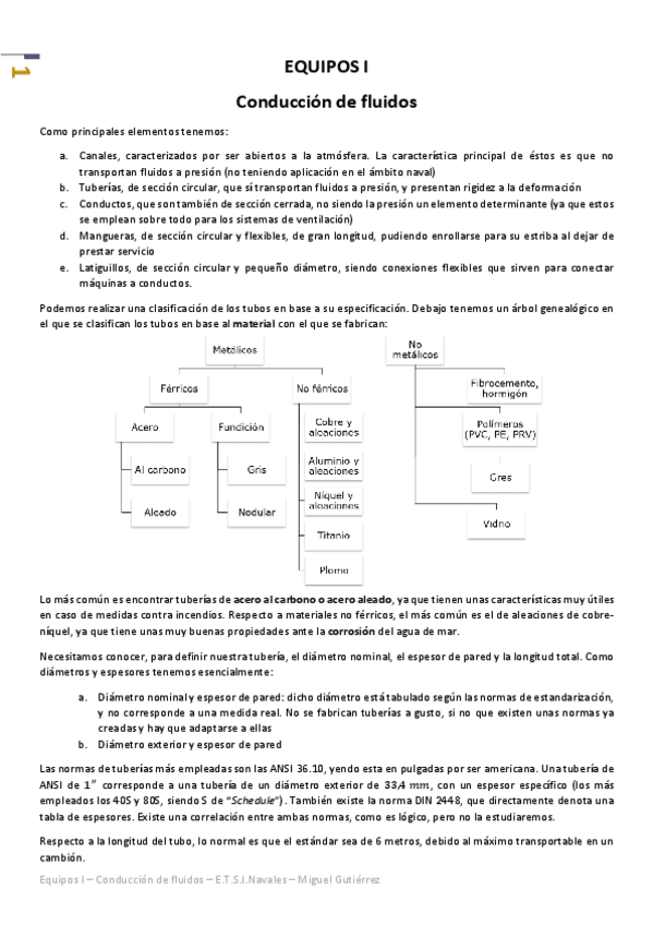 Miniatura del documento Equipos I - Conducción de Fluidos.pdf